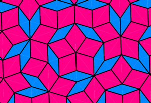 From Quasicrystals to Kleenex image