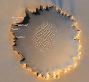 NASA’s Mars Exploration Program image
