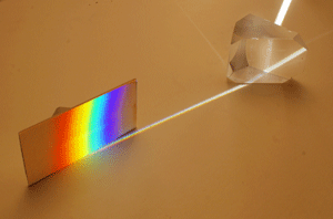 What Wavelength Goes With a Color? image