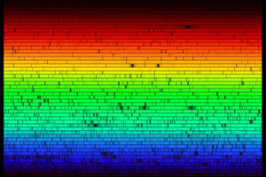 Spectra image